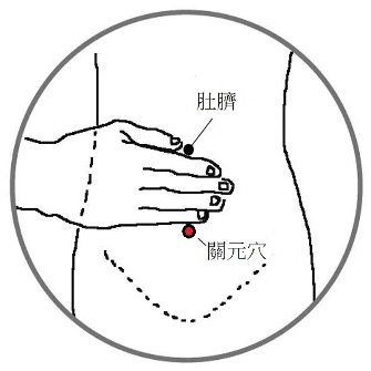 買可樂的中醫免費保養