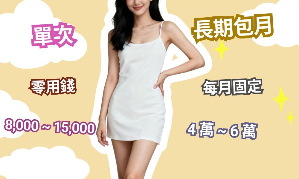 到Dcard與PTT看長期包養費用與包養文